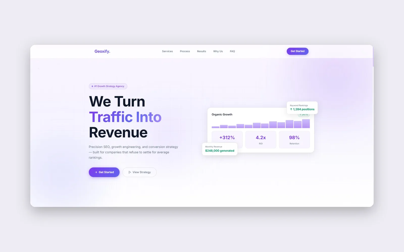 The Geoxify home page on a desktop: a purple and white hero with the headline We Turn Traffic Into Revenue, two buttons and a growth chart card.